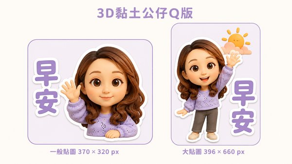 3D黏土公仔Q版風格的一般貼圖與大貼圖尺寸對照