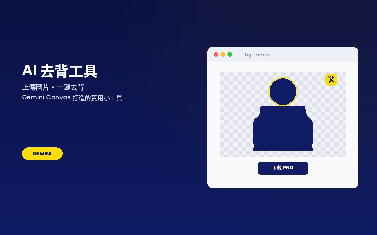 AI 去背工具